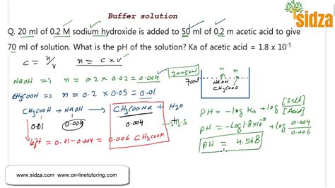 buffer solution questions a level chemistry