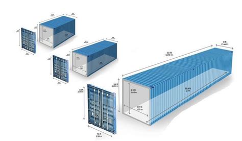 Container Size: The Ultimate FAQ Guide - Bansar China