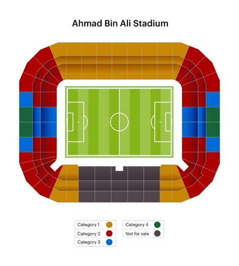 ILoveQatar.net | Ahmad Bin Ali Stadium