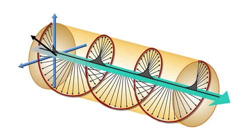 New Antenna's Circular Polarization Guarantees Improved Reception