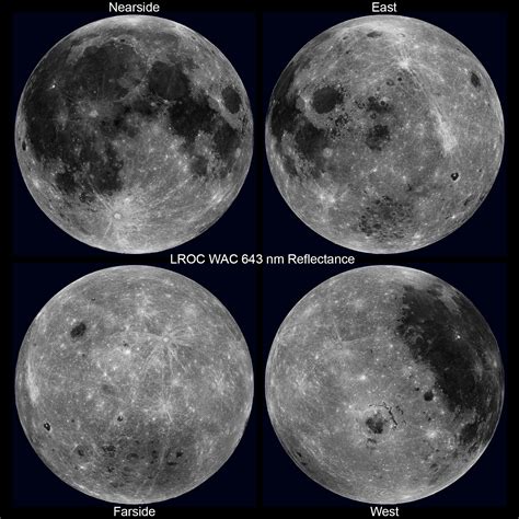 What is on the dark side of the moon? - AR15.COM