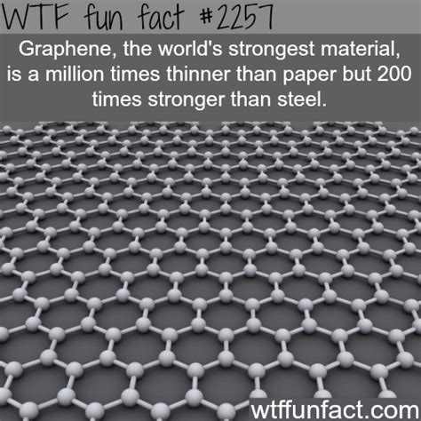 Graphene, the world’s strongest material - WTF fun...