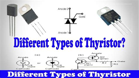 Silicon Controlled Rectifier Types of Thyristor Different Types of ...