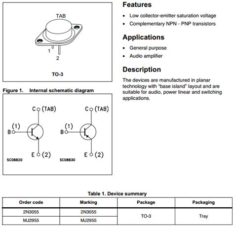 2N3055 Datasheet - NPN Complementary power transistors