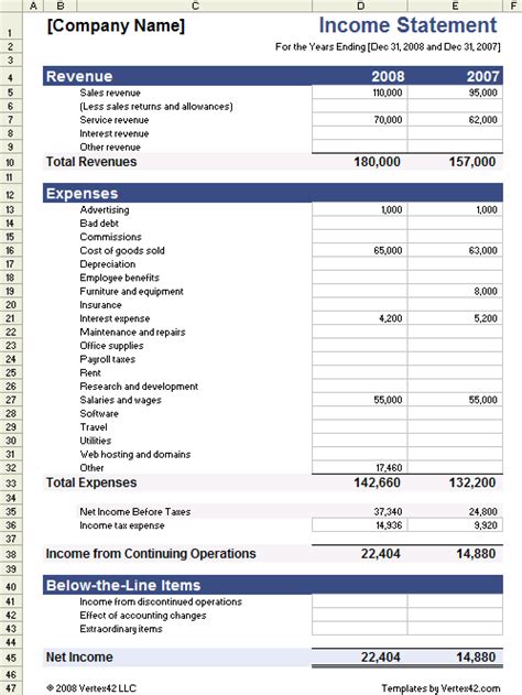 Income Statement Template | Professional Word Templates