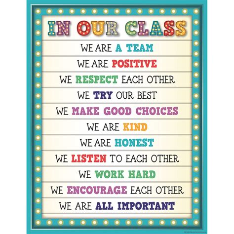 Marquee In Our Class Chart - TCR7528 | Teacher Created Resources ...