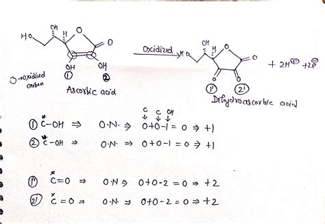 [Solved] Draw the structure of ascorbic acid and dehydroxyascorbic acid ...