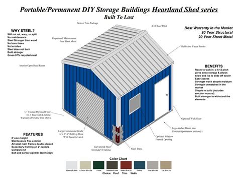 DIY Steel Storage Sheds | Steel buildings, Metal building kits, Steel ...