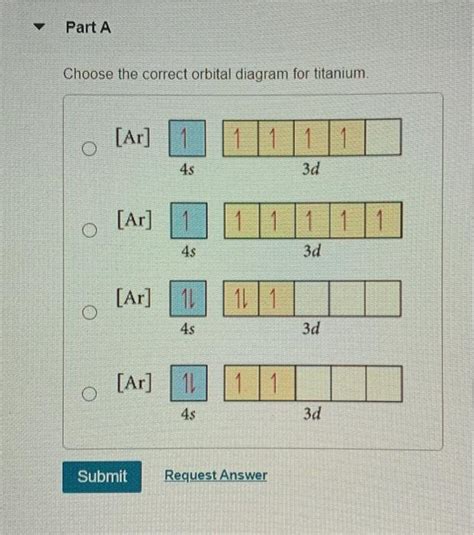 Solved Part A Choose the correct orbital diagram for | Chegg.com