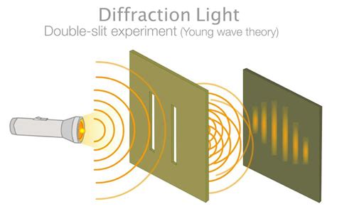 Four common misconceptions about quantum physics