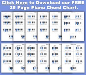 Free Printable Piano Chord Chart