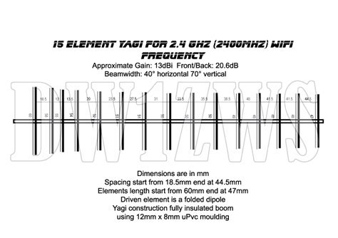 Yagi Wifi Antenna