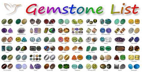 Discover 13 Rare Gemstones And Their Meanings AZ Animals, 58% OFF