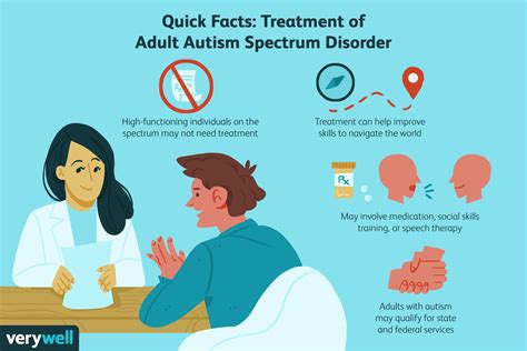 High-Functioning Adult Autism Treatment and Support