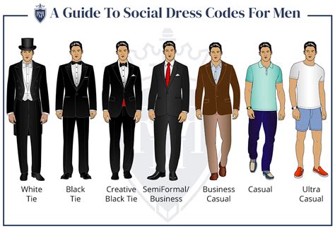 Business Dress Code For Men