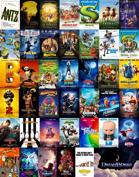 Dreamworks Animation Movie list by aaronhardy523 on DeviantArt