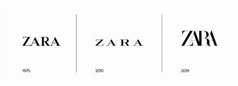 Zara Logo Design Analysis | Logo Maker AI