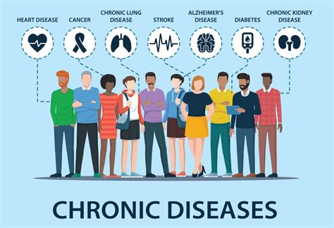 What You Might Not Know About Chronic Illnesses - tastefulspace.com