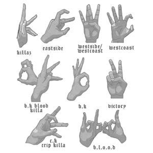 Gang Symbols And What They Mean