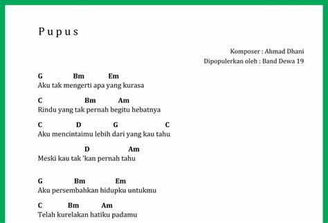 Chord Lagu Pupus - SEPUTAR MUSIK