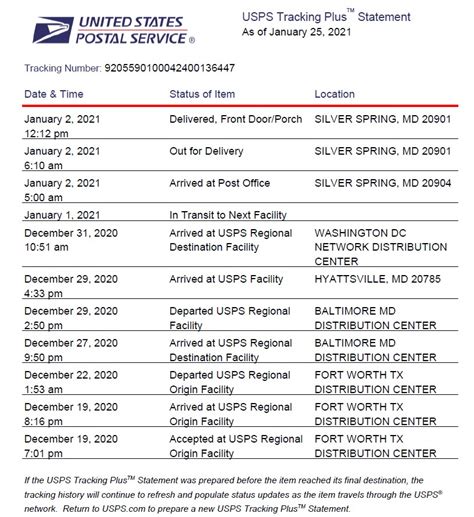 Why Is Usps Tracking Not Updating - Dear Adam Smith