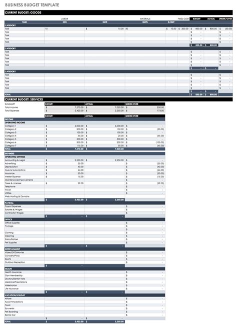 Free Small Business Budget Template Excel – KAESG BLOG