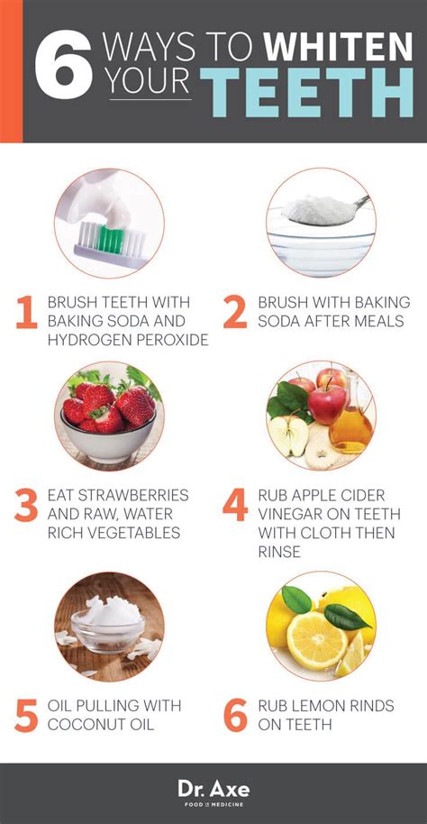 Home Remedies To Whiten Teeth Fast - Teeth Poster