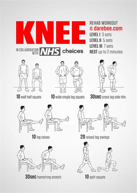 17 Best images about ACL injury exercises on Pinterest | Knee exercises ...