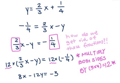 Standard Form for Linear Equations - Definition & Examples - Expii