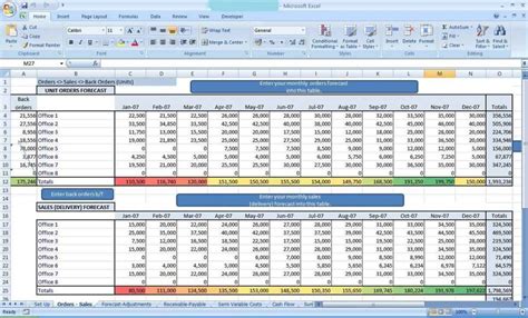 Sales Forecast Spreadsheet Template Excel — db-excel.com