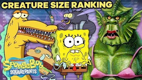 WEIRDEST Creatures on SpongeBob Ranked by Size! 🐛😱 - YouTube