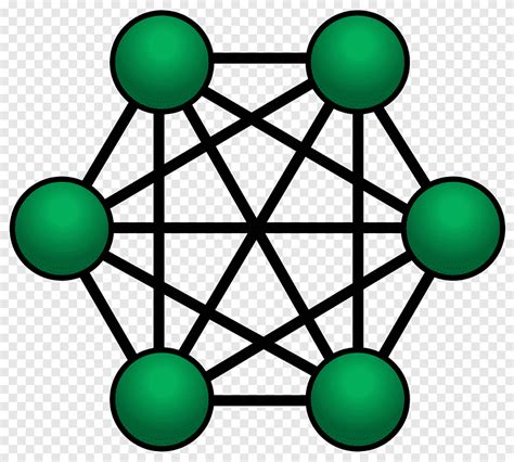 Mesh networking Computer network Network topology Node Home network ...