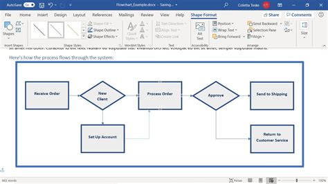 Flow Diagram Microsoft Word Word Flowchart Template Free Of