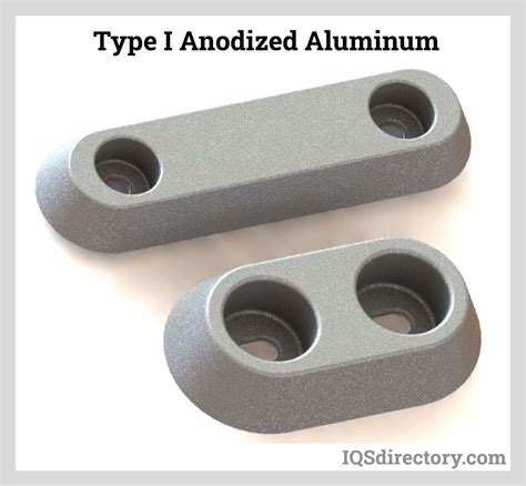 Types, Uses and Features and Benefits of Anodized Aluminum