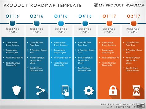 Six Phase Development Planning Timeline Roadmapping Powerpoint Template ...