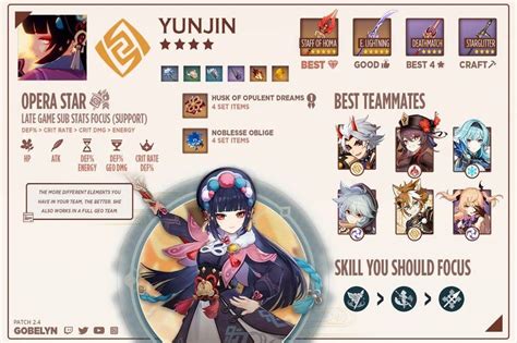 yunjin - build | Coisas de maquiagem, Comédia, Jogos