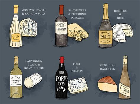 12 Classic Wine and Cheese Pairings You Must Try | Wine Folly