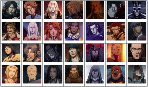 Castlevania (Netflix TV Series) Characters Quiz - By Moai