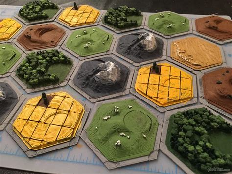 Settlers of catan resources - riloproject