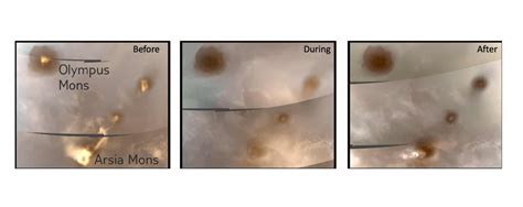 Dust storms play a significant role in drying out the Red Planet