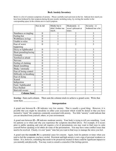 Beck anxiety scale scoring - batmanbroad