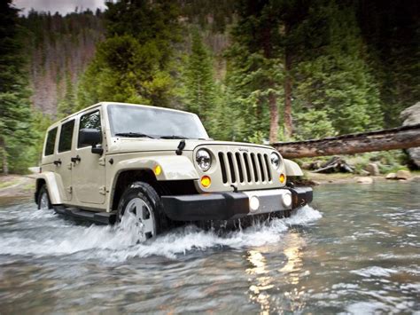 🔥 [71+] Jeep Wrangler Wallpapers | WallpaperSafari