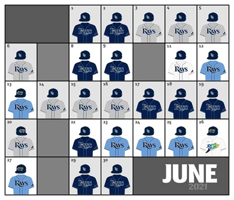 Tampa Bay Rays Uniform Lineup