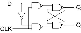 Flip Flops, R-S, J-K, D, T, Master Slave | D&E notes