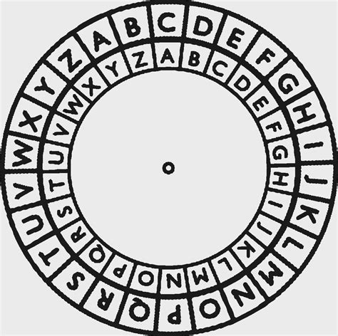 Disk Cipher - Online Coding Wheel Decoder, Encoder