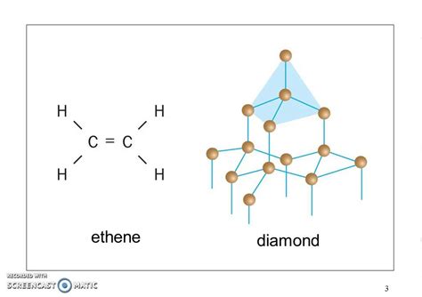 Covalent Molecular Structure