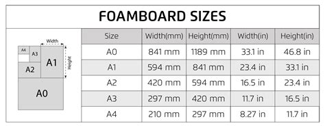 A3 Foam Board Printing - Print Britannia