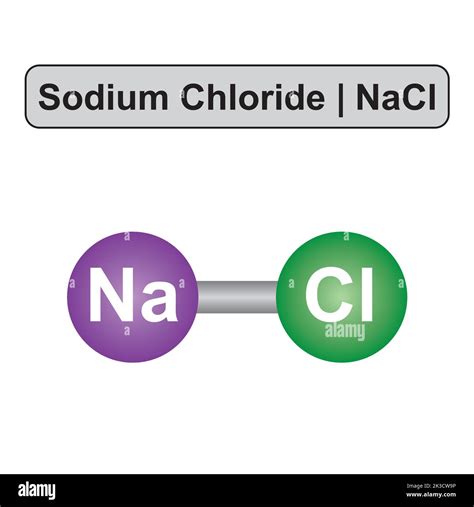 Molecular Model of Sodium Chloride (NaCl) Molecule. Vector Illustration ...