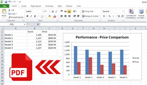 How To Save Microsoft Excel Chart (or Charts) to PDF