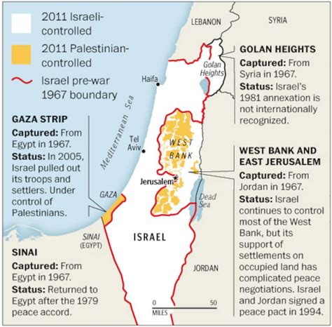 1967 Israeli pre-war boundary - The Washington Post